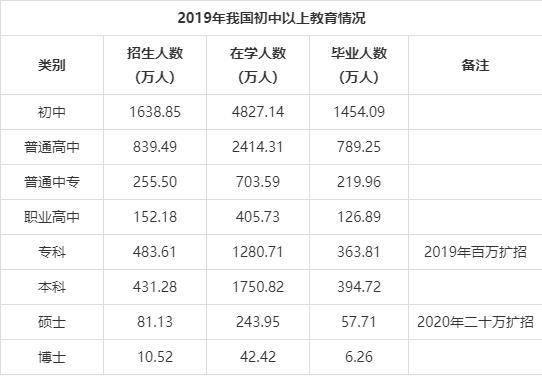 1590544537266881.jpg u=695202531,2755149031&fm=173&app=49&f=JPEG.jpg